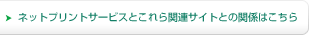 ネットプリントサービスサイトとこれら関連サイトとの関係はこちら