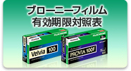 ブローニーフィルム有効期限対照表