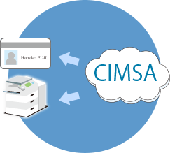 Webアプリケーション型カード発行管理システムCIMSA