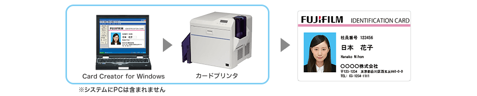 STR-7000