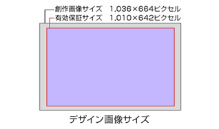 カードデザイン