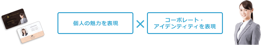 個人の魅力を表現 × コーポレート・アイデンティティを表現