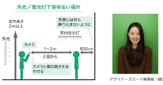 推奨撮影方法